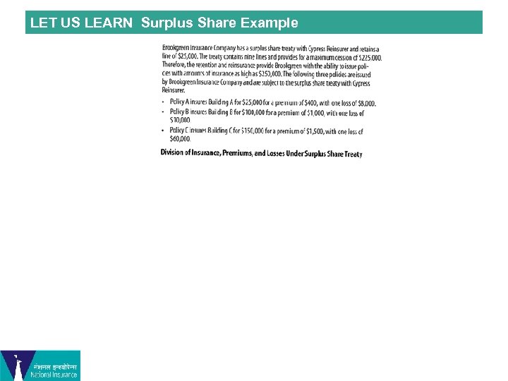 LET US LEARN Surplus Share Example 