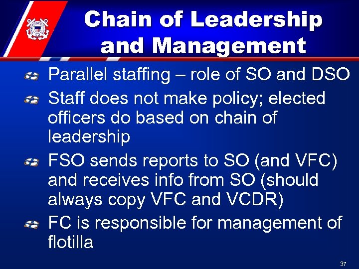 Chain of Leadership and Management Parallel staffing – role of SO and DSO Staff