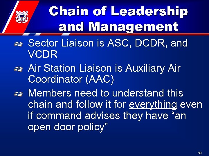 Chain of Leadership and Management Sector Liaison is ASC, DCDR, and VCDR Air Station