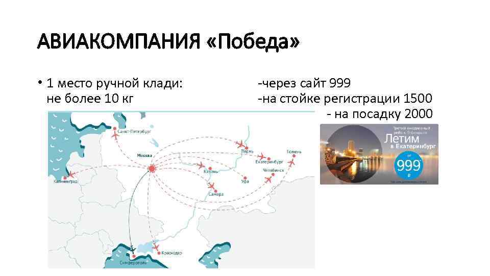 Карта полетов авиакомпании победа