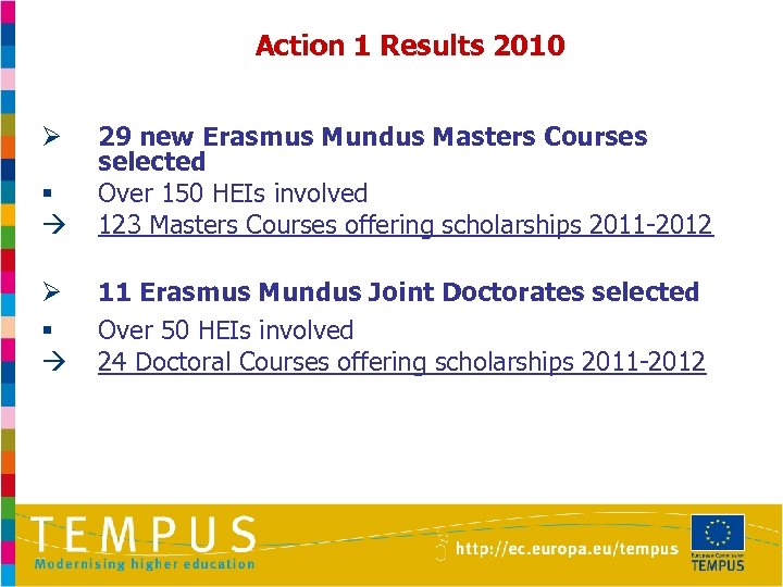Action 1 Results 2010 § à 29 new Erasmus Mundus Masters Courses selected Over