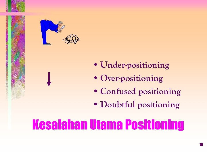  • Under-positioning • Over-positioning • Confused positioning • Doubtful positioning Kesalahan Utama Positioning