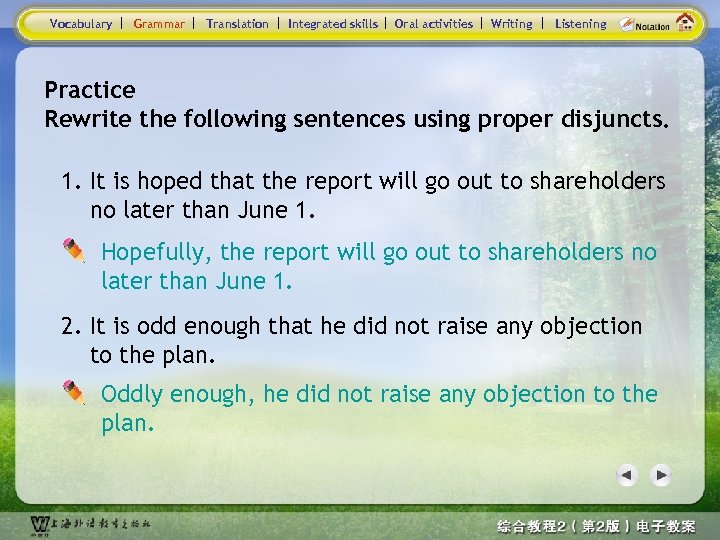 Vocabulary Grammar Translation Integrated skills Oral activities Writing Listening Practice Rewrite the following sentences