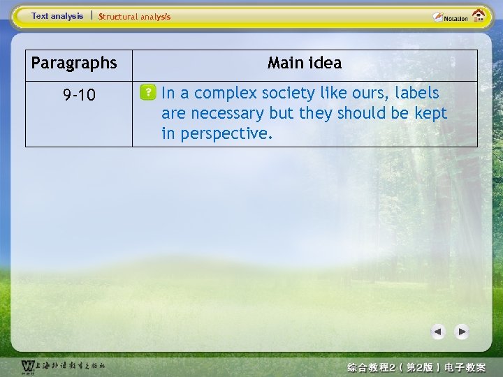 Text analysis Structural analysis Paragraphs 9 -10 Main idea In a complex society like