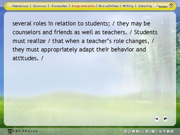 Vocabulary Grammar Translation Integrated skills Oral activities Writing Listening several roles in relation to