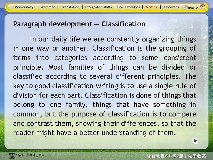 Vocabulary Grammar Translation Integrated skills Oral activities Writing Listening Paragraph development — Classification In