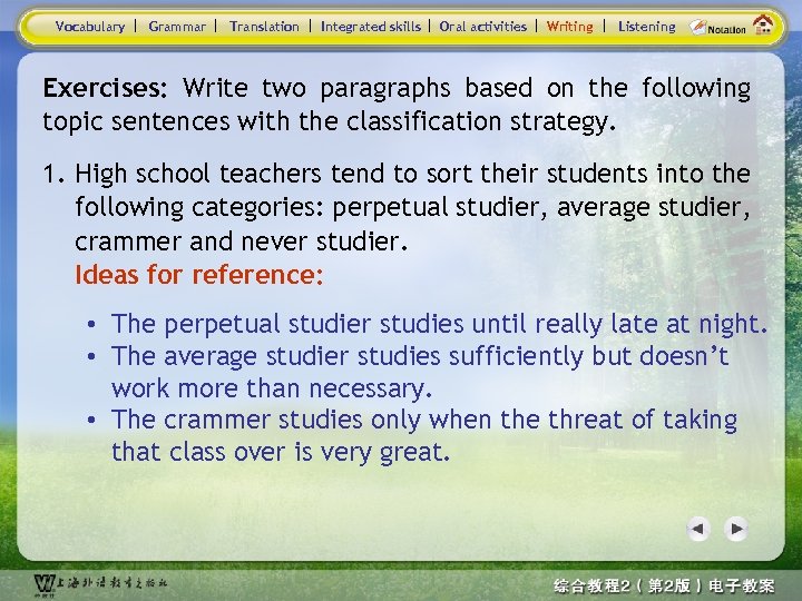 Vocabulary Grammar Translation Integrated skills Oral activities Writing Listening Exercises: Write two paragraphs based