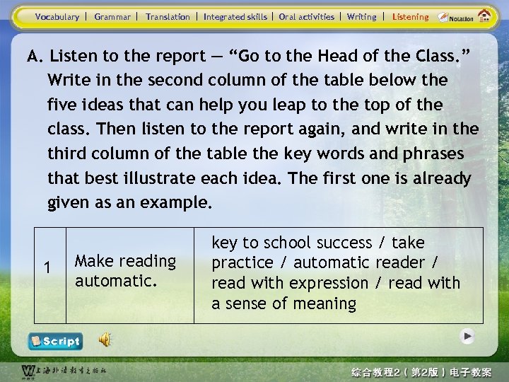 Vocabulary Grammar Translation Integrated skills Oral activities Writing Listening A. Listen to the report