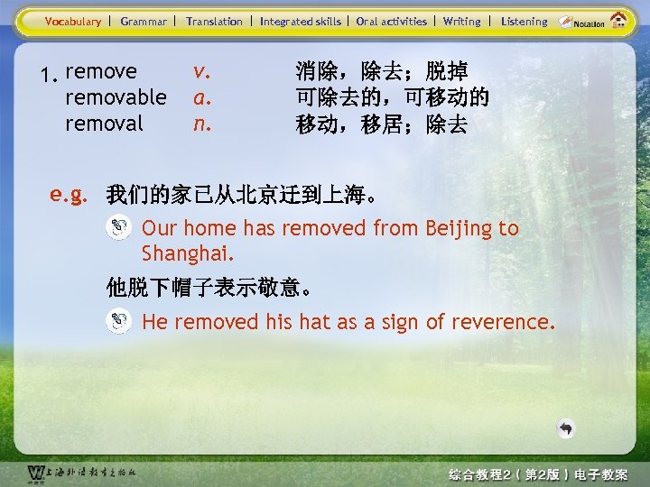 Vocabulary Grammar 1. remove removable removal Translation v. a. n. Integrated skills Oral activities
