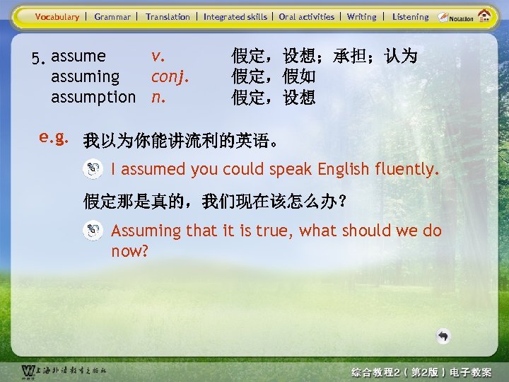 Vocabulary Grammar Translation v. 5. assume assuming conj. assumption n. Integrated skills Oral activities