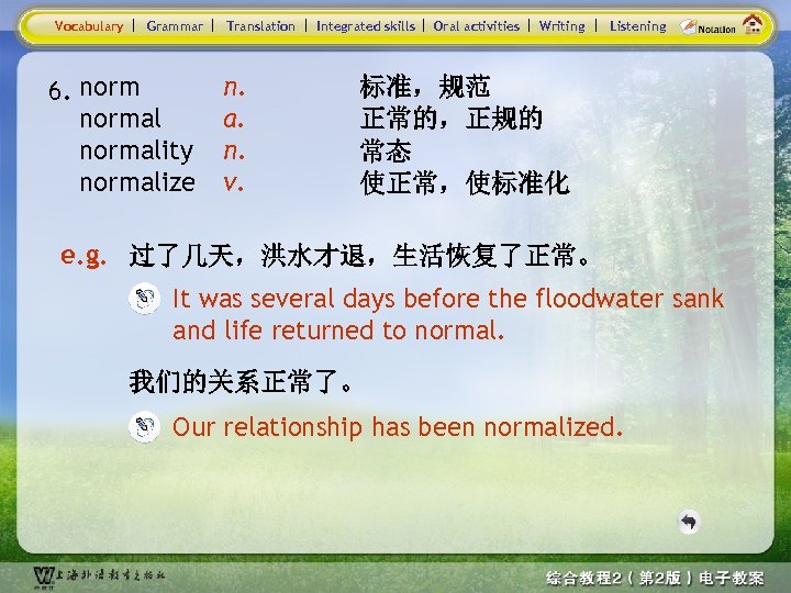 Vocabulary Grammar 6. normality normalize Translation n. a. n. v. Integrated skills Oral activities