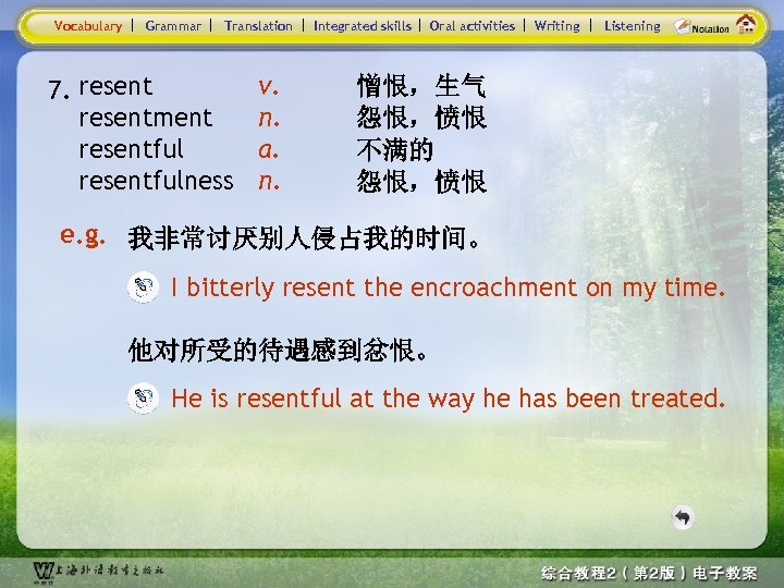 Vocabulary Grammar Translation 7. resentment resentfulness v. n. a. n. Integrated skills Oral activities