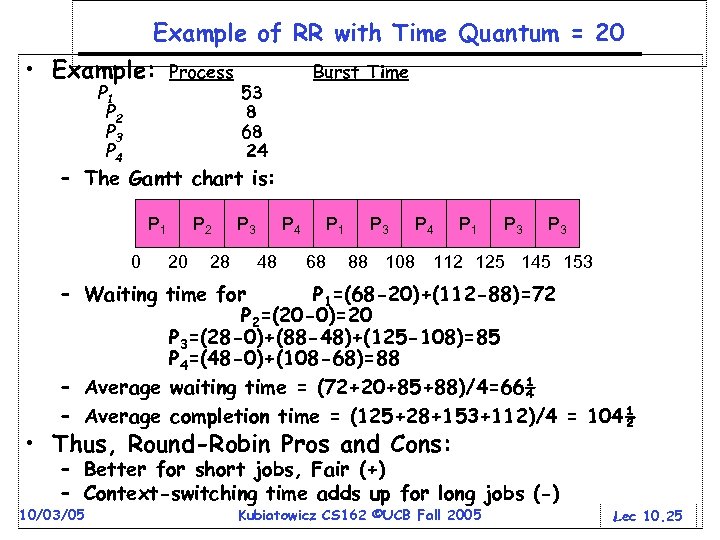 Example of RR with Time Quantum = 20 • Example: P 1 P 2