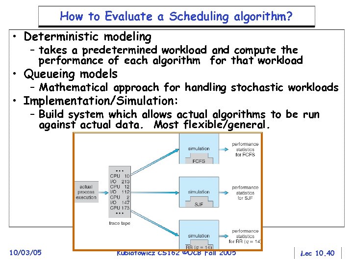How to Evaluate a Scheduling algorithm? • Deterministic modeling – takes a predetermined workload