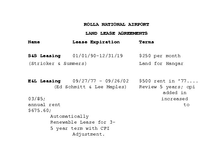 ROLLA NATIONAL AIRPORT LAND LEASE AGREEMENTS Name Lease Expiration Terms S&S Leasing 01/01/90 -12/31/19