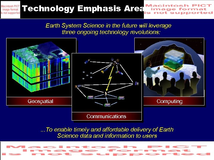 Technology Emphasis Areas Earth System Science in the future will leverage three ongoing technology