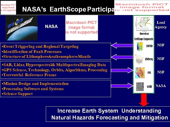 NASA’s Earth. Scope Participation NASA • Event Triggering and Regional Targeting • Identification of