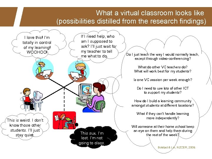 What a virtual classroom looks like (possibilities distilled from the research findings) I love