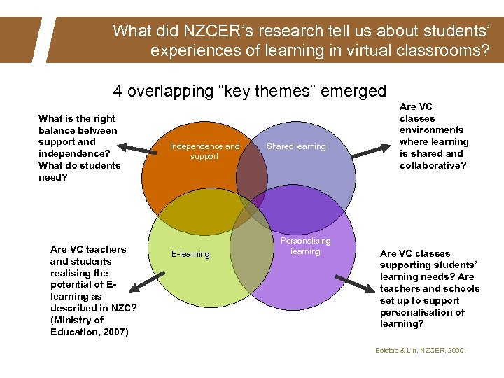 What did NZCER’s research tell us about students’ experiences of learning in virtual classrooms?