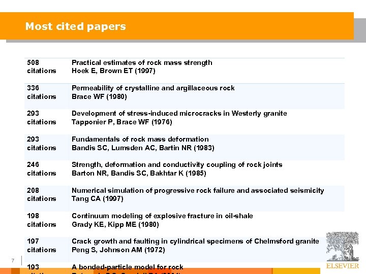 Most cited papers 508 citations 336 citations Permeability of crystalline and argillaceous rock Brace