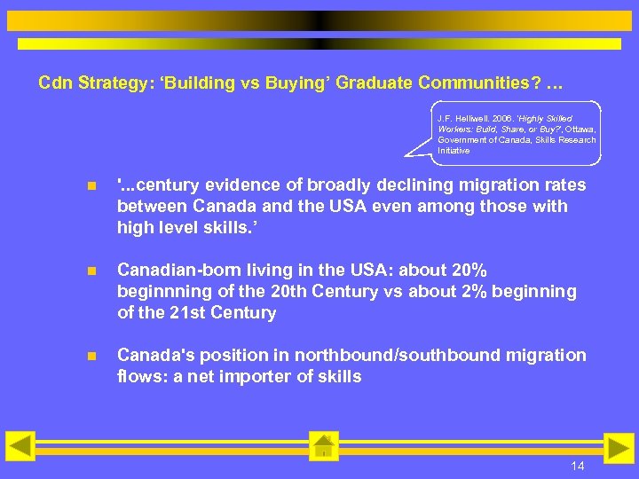 Cdn Strategy: ‘Building vs Buying’ Graduate Communities? … J. F. Helliwell. 2006. 'Highly Skilled