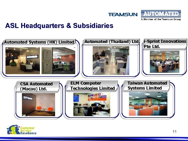 ASL Headquarters & Subsidiaries Automated Systems (HK) Limited CSA Automated (Macau) Ltd. Automated (Thailand)