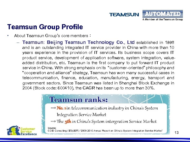 Teamsun Group Profile • About Teamsun Group’s core members： – Teamsun: Beijing Teamsun Technology
