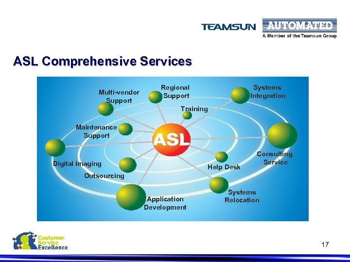 ASL Comprehensive Services Multi-vendor Support Regional Support Systems Integration Training Maintenance Support Digital Imaging