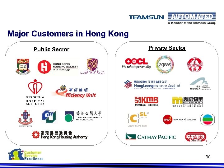 Major Customers in Hong Kong Public Sector Private Sector 30 