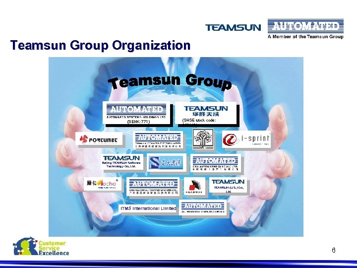 Teamsun Group Organization (SEHK: 771) (SHSE stock code: 600410) Beijing TEAMSUN Software Technology Co.