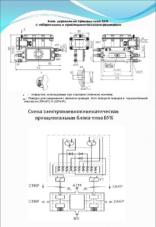 Блок управления кранами типа БУК с габаритными и присоединительными размерами * - отверстия, используемые