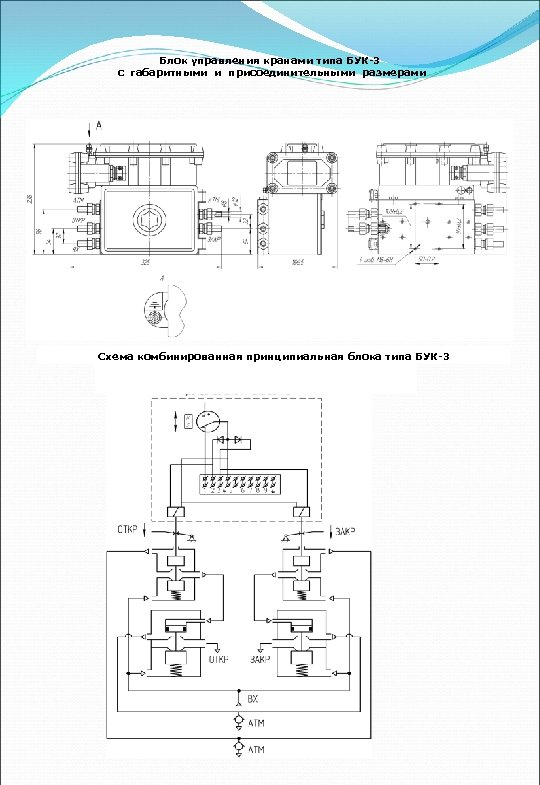 Блок управления кранами типа БУК-3 с габаритными и присоединительными размерами Схема комбинированная принципиальная блока