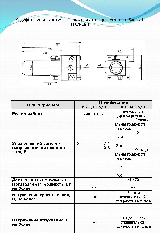 Модификации и их отличительные признаки приведены в таблице 1. Таблица 1 Характеристика Режим работы