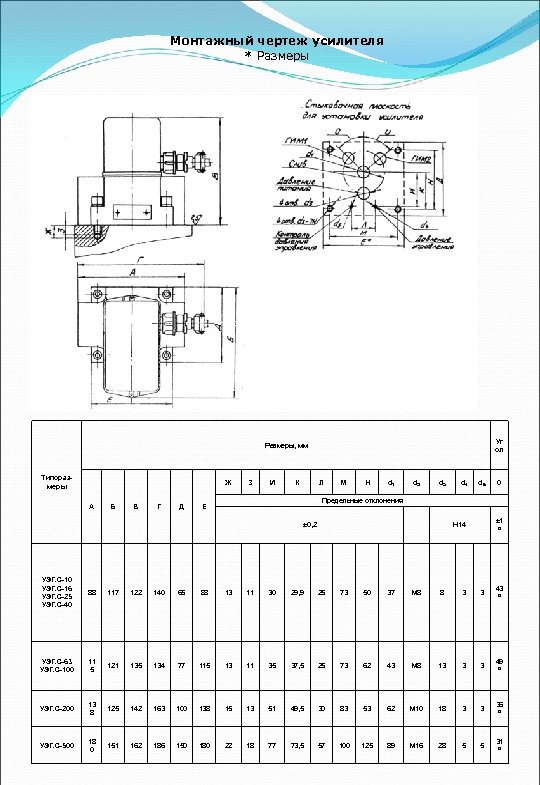 Монтажный чертеж усилителя * Размеры Уг ол Размеры, мм Типоразмеры Ж А Б В