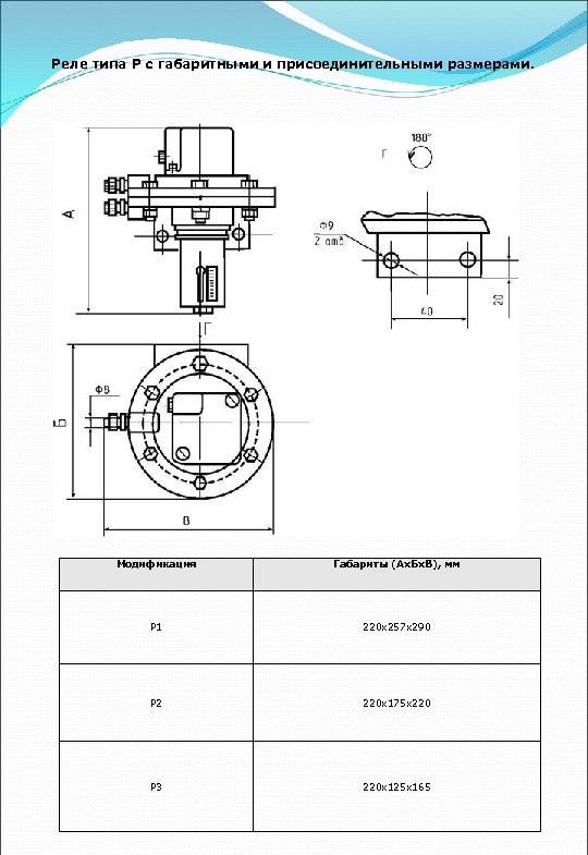  Реле типа Р с габаритными и присоединительными размерами. Модификация Габариты (Ах. Бх. В),