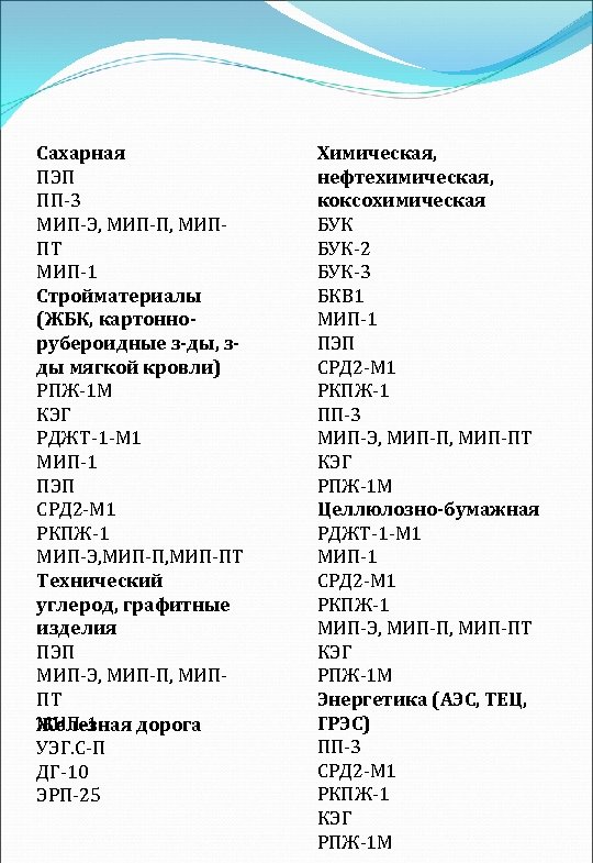 Сахарная ПЭП ПП 3 МИП Э, МИП ПТ МИП 1 Стройматериалы (ЖБК, картоннорубероидные з-ды,
