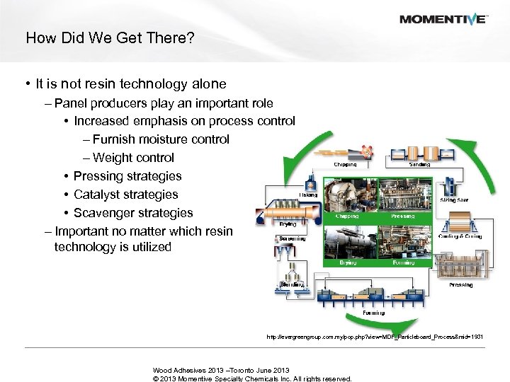 How Did We Get There? • It is not resin technology alone – Panel
