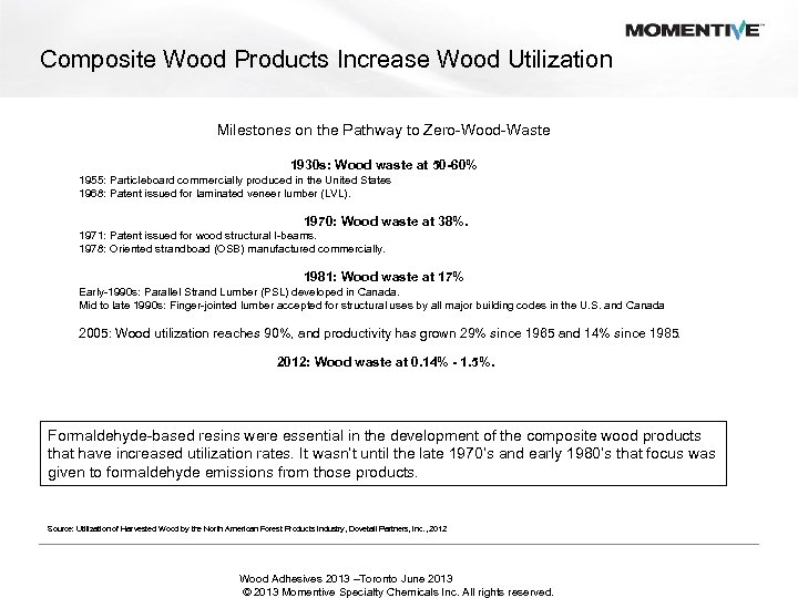Composite Wood Products Increase Wood Utilization Milestones on the Pathway to Zero-Wood-Waste 1930 s: