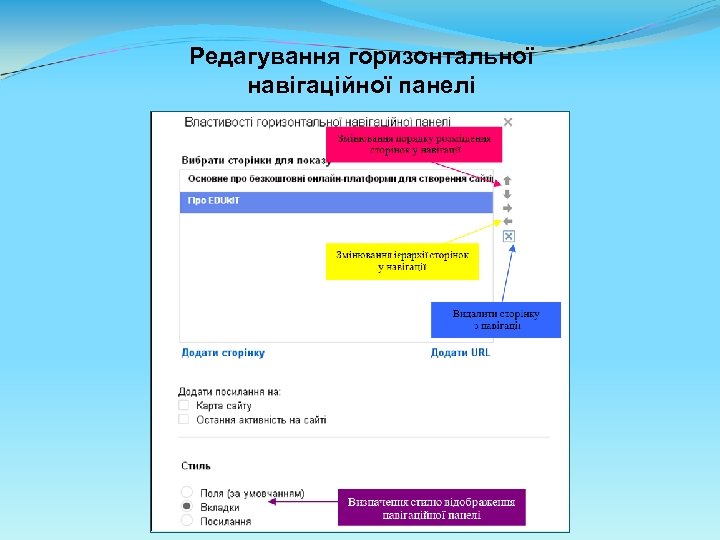 Редагування горизонтальної навігаційної панелі 