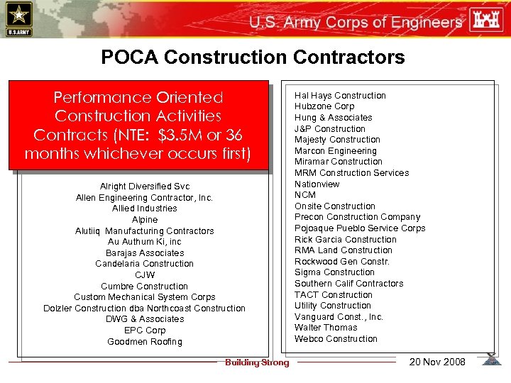 POCA Construction Contractors Performance Oriented Construction Activities Contracts (NTE: $3. 5 M or 36