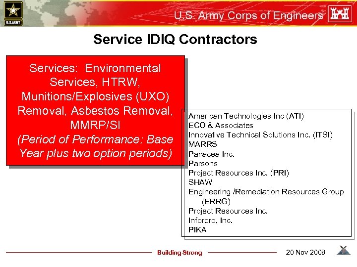 Service IDIQ Contractors Services: Environmental Services, HTRW, Munitions/Explosives (UXO) Removal, Asbestos Removal, MMRP/SI (Period