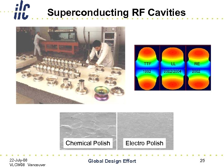 Superconducting RF Cavities Chemical Polish 22 -July-06 VLCW 06 Vancouver Electro Polish Global Design