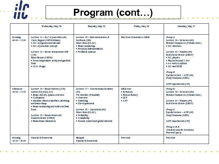 Program (cont…) Wednesday, May 24 Morning 09: 00 – 12: 30 Lecture 12 –