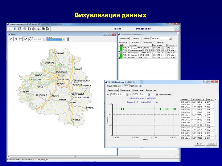 Визуализация данных 
