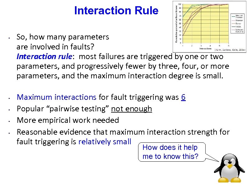 Interaction Rule • • • So, how many parameters are involved in faults? Interaction