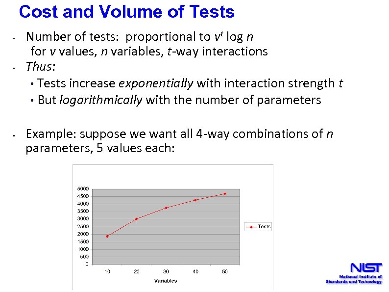 Cost and Volume of Tests • • • Number of tests: proportional to vt