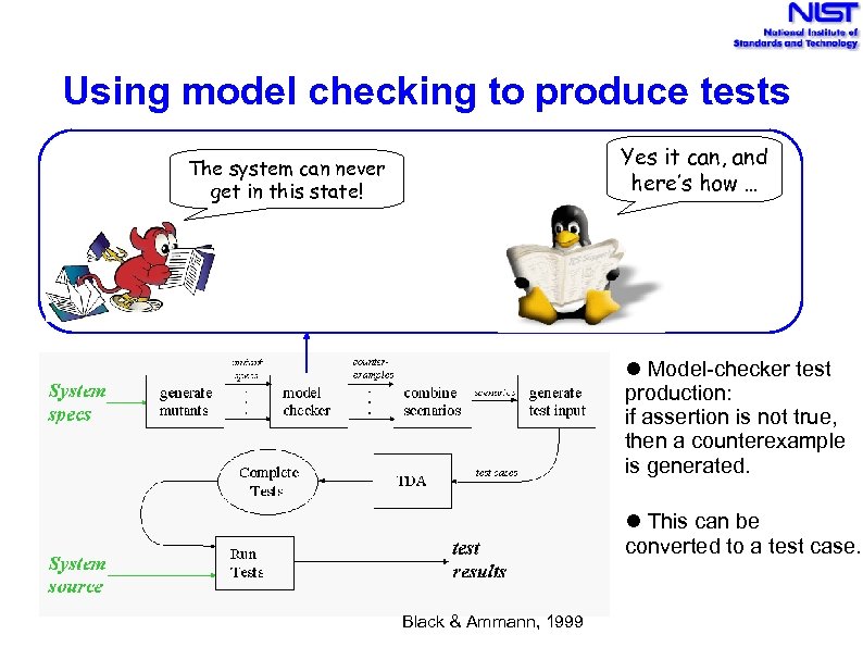 Using model checking to produce tests Yes it can, and here’s how … The