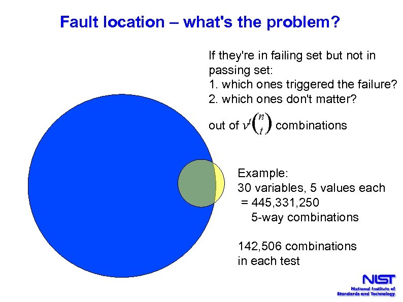 Fault location – what's the problem? If they're in failing set but not in