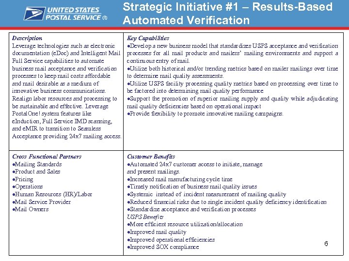 Strategic Initiative #1 – Results-Based Automated Verification Description Leverage technologies such as electronic documentation