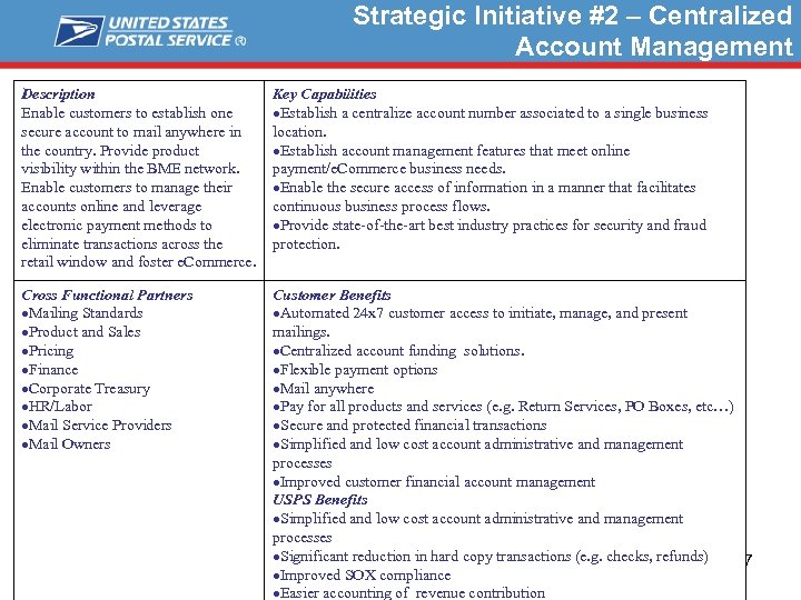 Strategic Initiative #2 – Centralized Account Management Description Enable customers to establish one secure